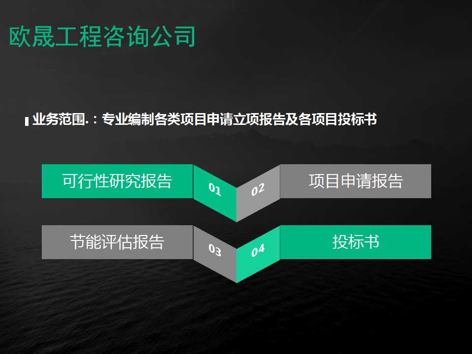 潜山可研报告案例-潜山20年撰写