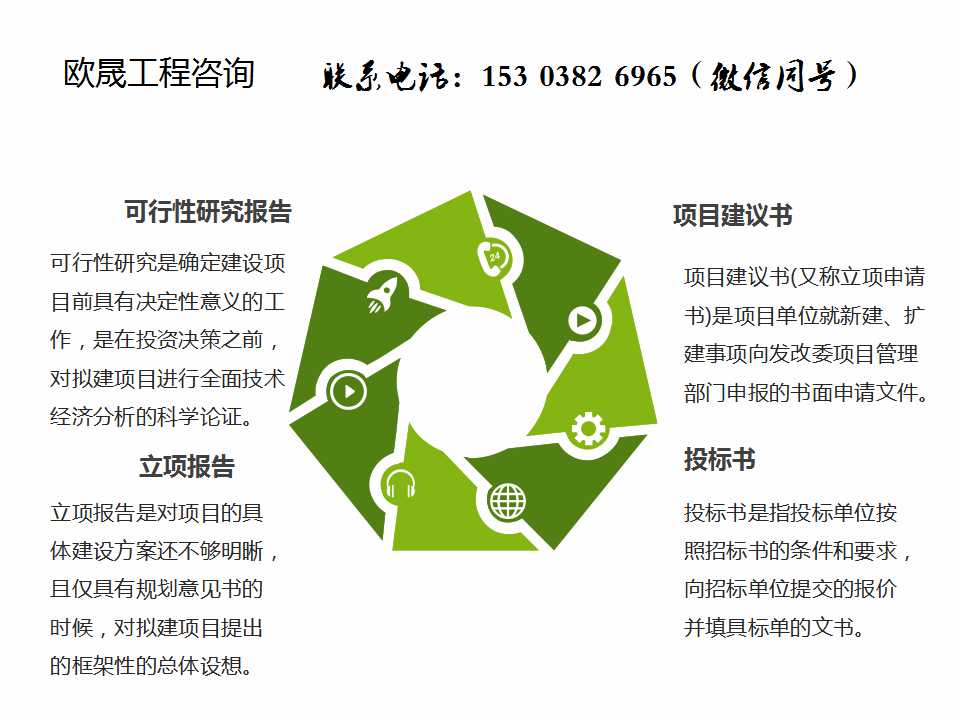 会宁县编写可行性报告-会宁县可以的可行性公司