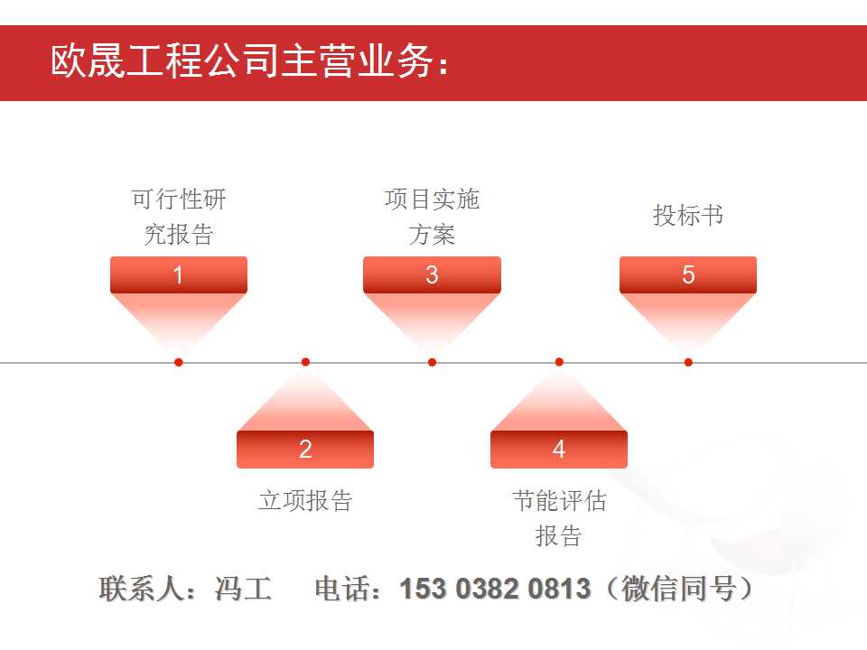 九江哪有制作投标书-九江有哪些公司可以做标书