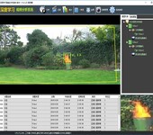 深圳融合永道深度学习智能视频分析烟火识别系统