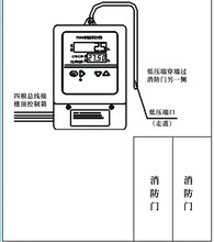 东营电梯前室风压传感器锅炉送风差压传感器