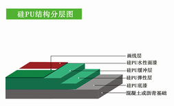 图片0