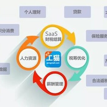 优策行出版物,2021年青羊区经营图书期刊的新政策