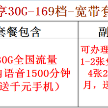 长沙电信宽带融合169套餐介绍图片
