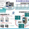 厂家直销软化水过滤器控制箱，五寸彩色触摸屏操作，质保一年