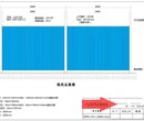 云南pvc围挡厂家电话?市政工程用单位