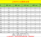 1吨2吨酸碱储罐双氧水水箱酒精甲醇储罐3吨10吨耐酸碱食品级滚塑容器水塔水箱