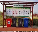 垃圾分类收集亭垃圾分类宣传牌环保垃圾分类亭公共设施环卫收集亭