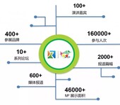 2019中国体育文化&体育旅游博览会与您相约广州