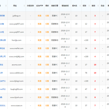 网站搜索优化，关键词排名