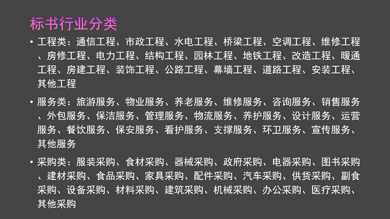 靖宇什么地方做标书-靖宇竞标标书