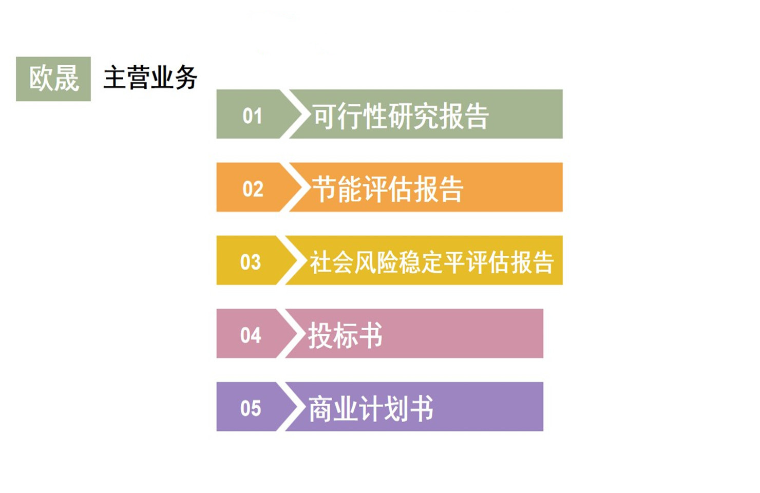 鄄城（）投标书的公司-本地制作标书的公司