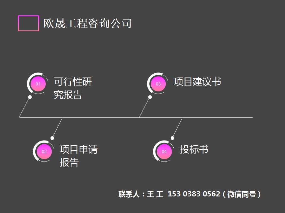 天津做标书杜绝雷同