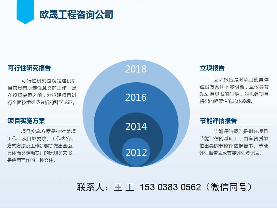 夷陵做可研的公司