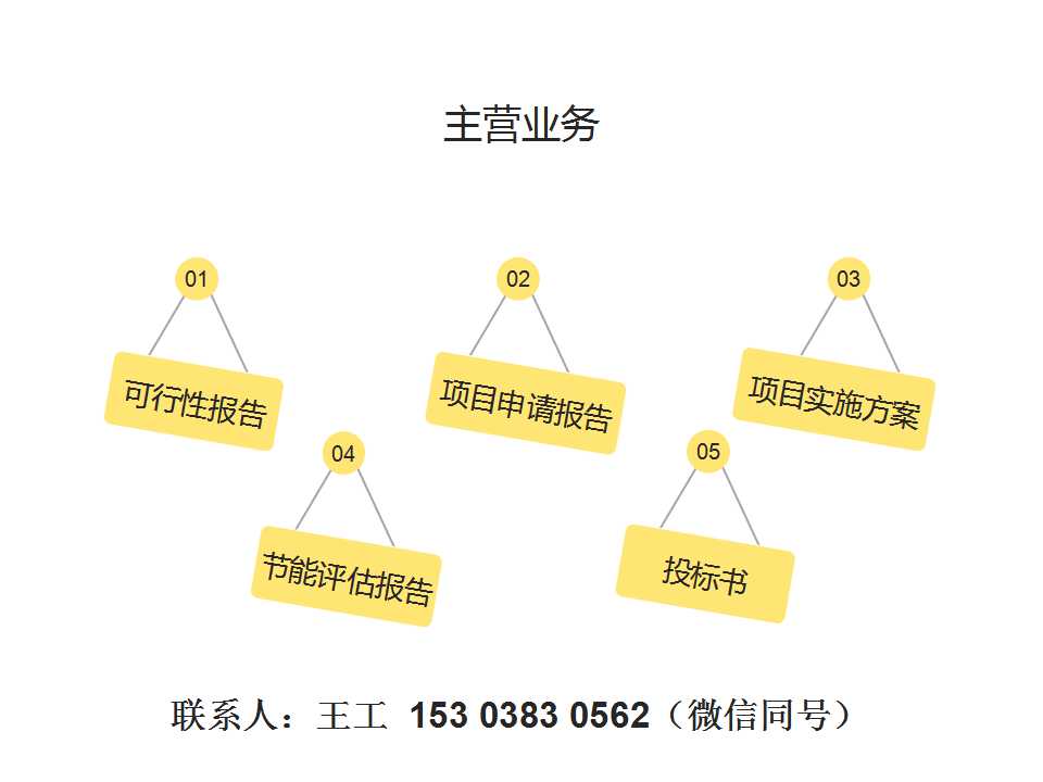 临翔写一份投标书多少钱-有做标书的地方