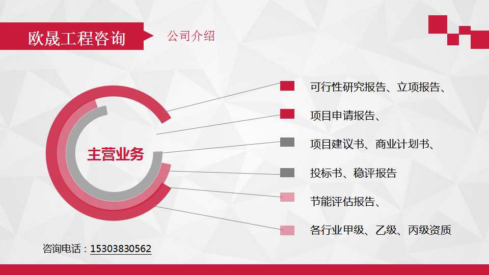 便宜的可研报告的单位浙江宁波镇海-写一份可研报告多少钱