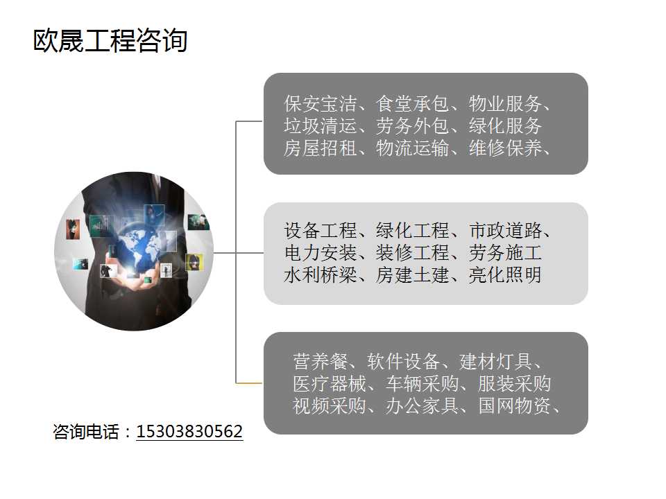 写项目可行性研究报告西藏那曲安多县-编写可行性报告