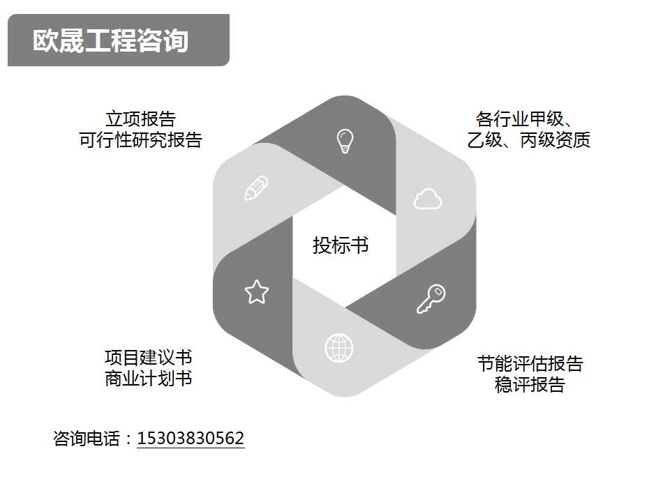 标书制作多少钱新疆乌鲁木齐水磨沟-做标书地方