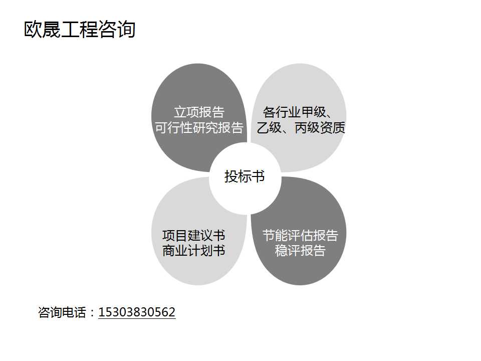 哪有能做项目可研报告的图木舒克-做可行性立项报告