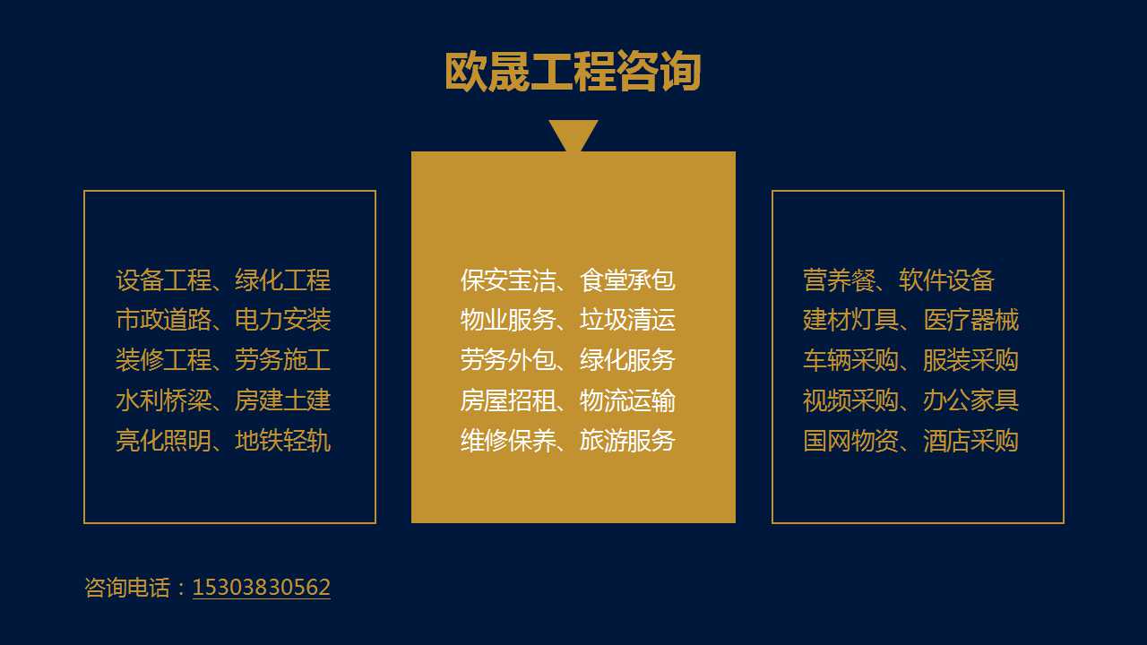 编写投标书公司广东惠州-广东惠州可以做标书