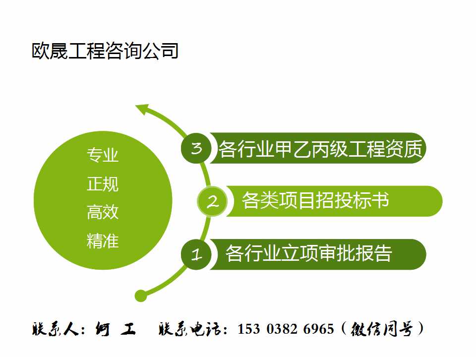 桂林写项目可行性研究报告、有机肥可行性报告