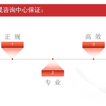 华坪编写可行性报告可以的-华坪可行性报告编写机构