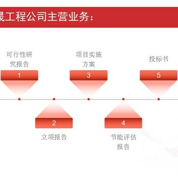 淮南哪里有写可研报告公司-可行性报告怎么收费淮南