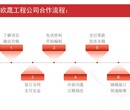 宜昌代做标书公司-能做（投标书）的公司