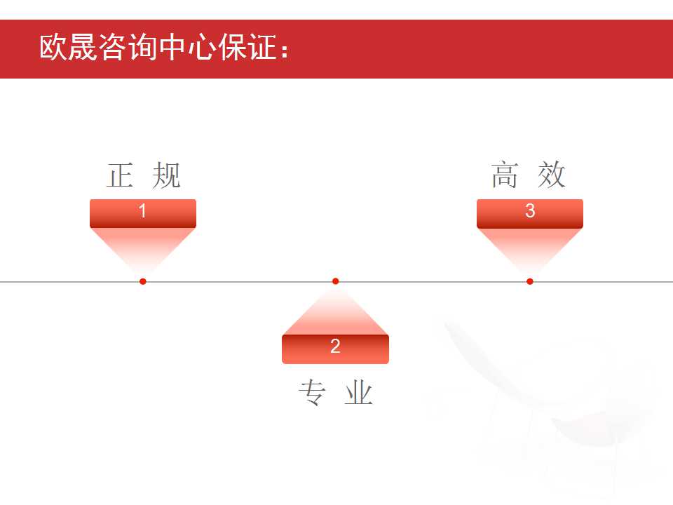 余杭能写项目建议书-写专项申请资金报告