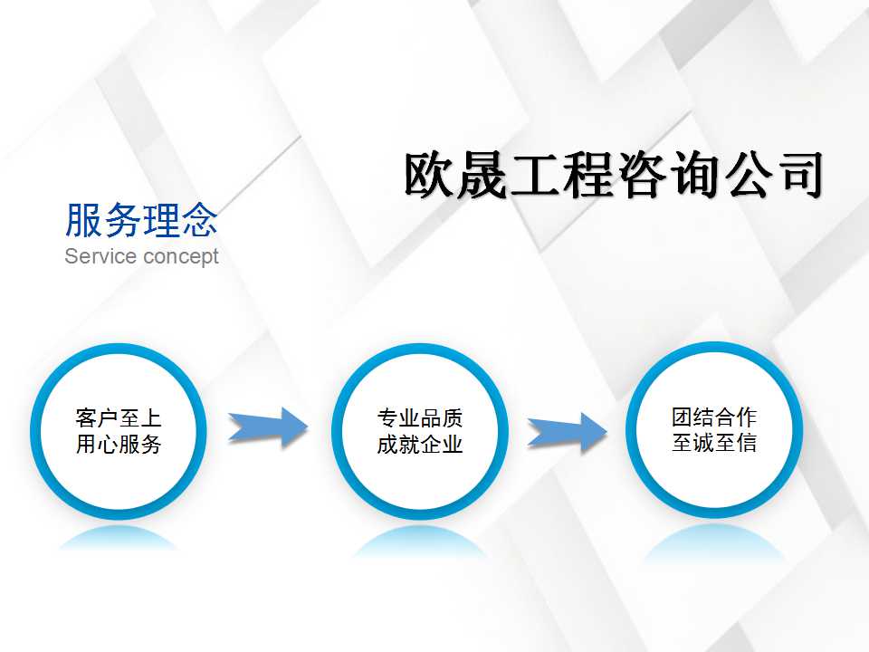 镇平做可行性报告有范文-做项目申请报告的公司