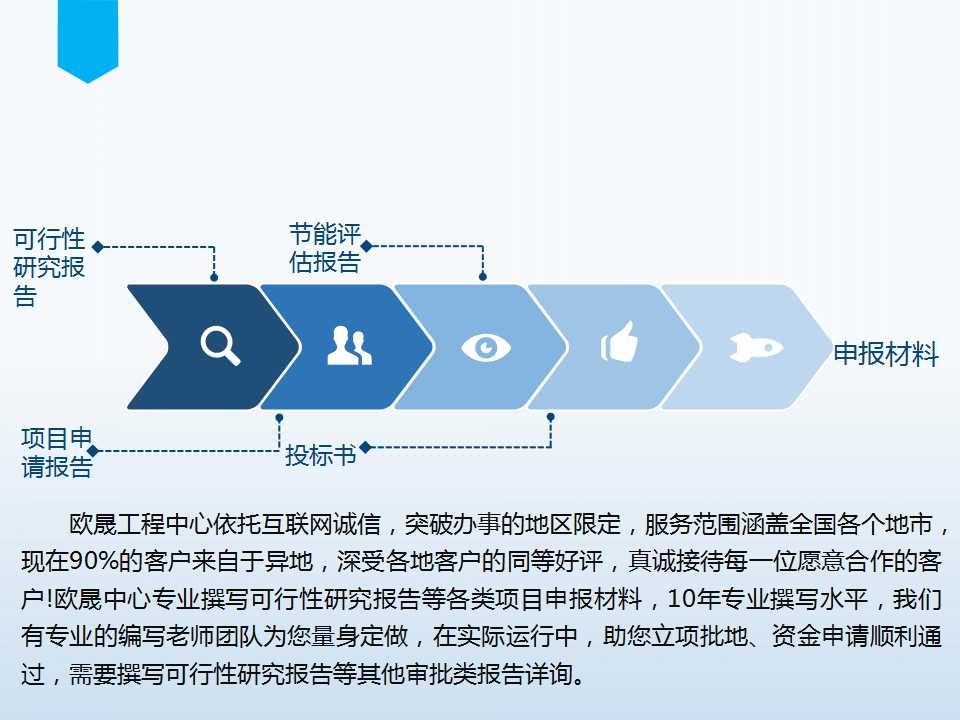 增城可行性分析报告-增城立项报告怎么写