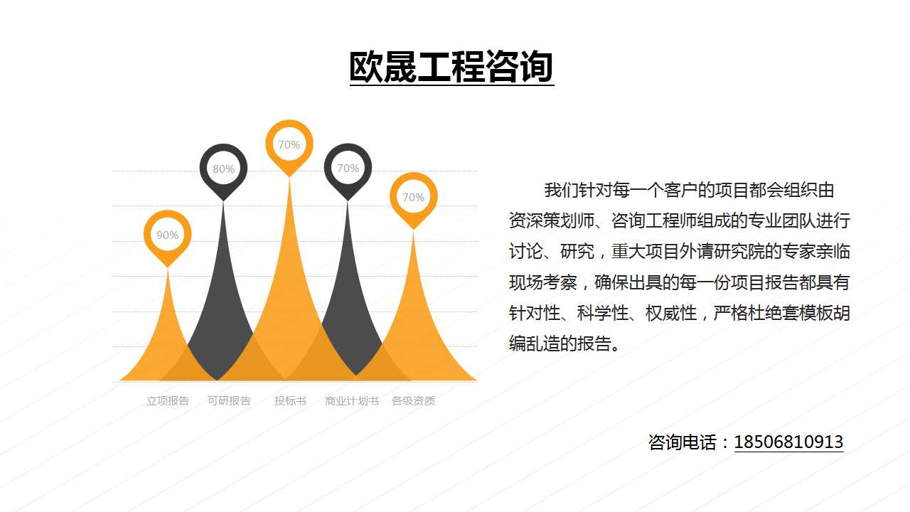 江城本地做节能报告的-江城分析报告