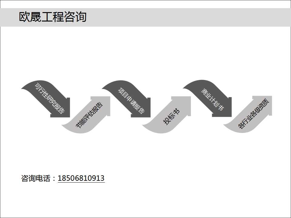 涿鹿非机动车道遮阳棚写可研报告公司-涿鹿基础建设项目评估