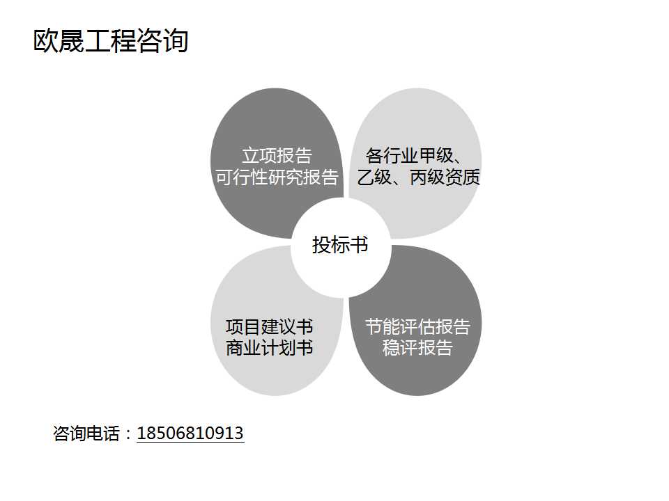 卫东保安保洁类标书的制作要求-卫东价格便宜一点的做标书公司