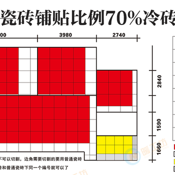 投資發(fā)熱瓷磚哪家好？歐博德磚品質(zhì)位實(shí)