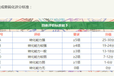 今天才知道！高新申报出具-测试报告-还有这种效果？