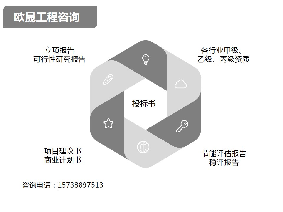 新郑市帮写标书的有没有-新郑市做标书编制