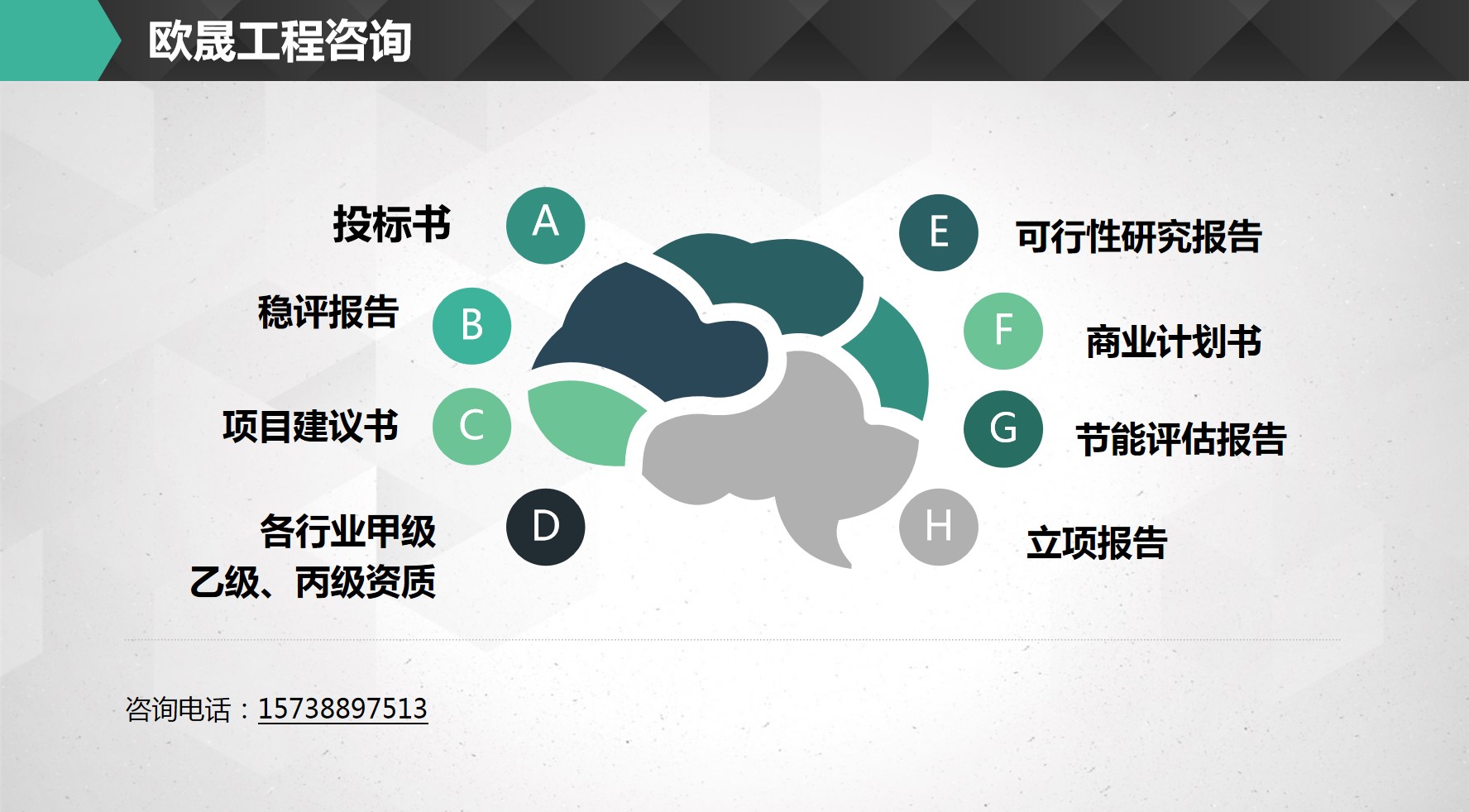 古县如何写可行性分析报告-古县帮写商业计划书的公司