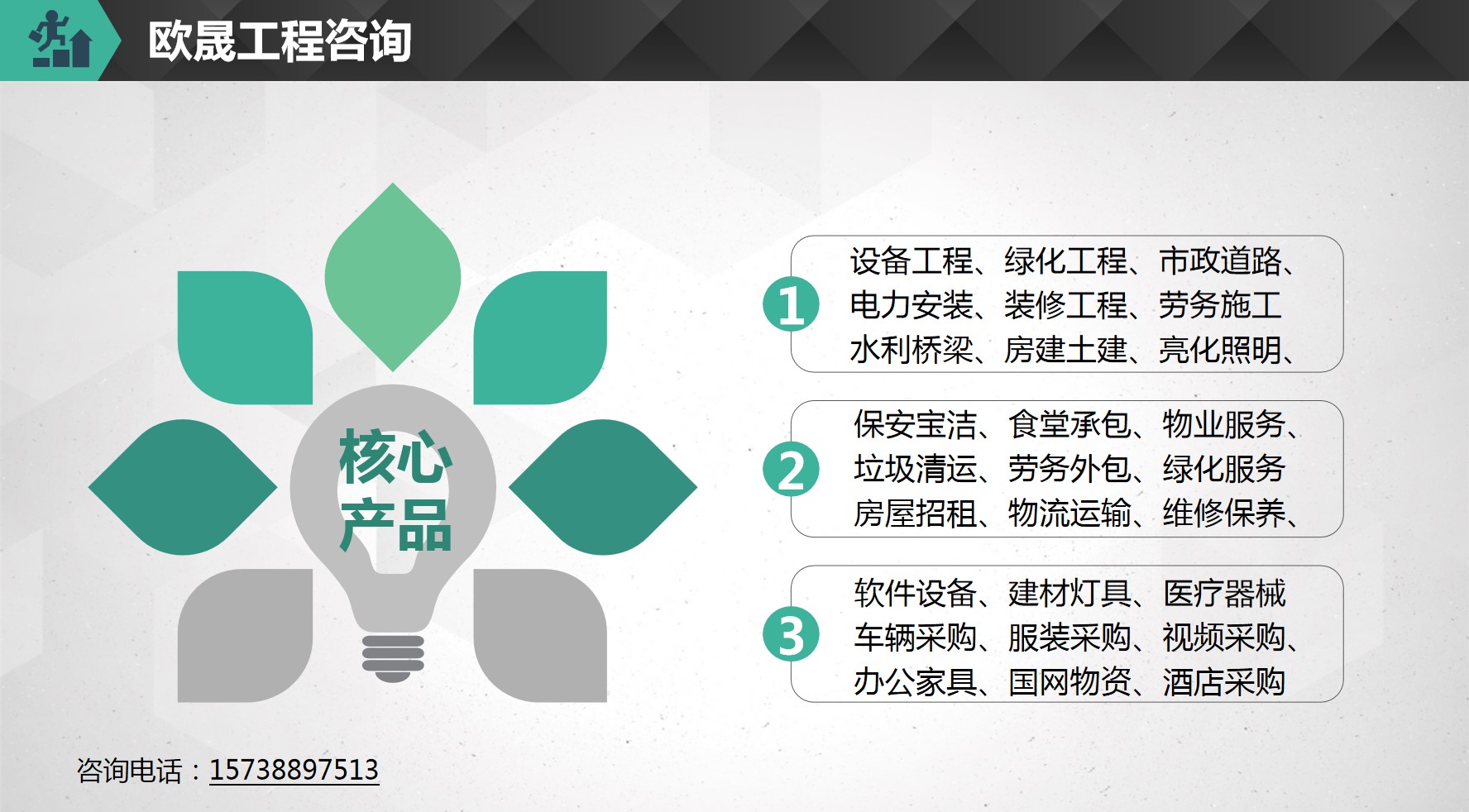 福贡县如何写可行性分析报告-福贡县帮写商业计划书的公司