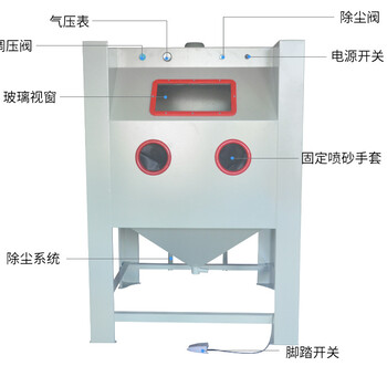 BD-9060奖杯手动干式喷砂机