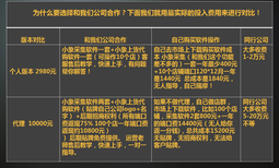 河北拼多多无货源群控软件招商加盟图片3