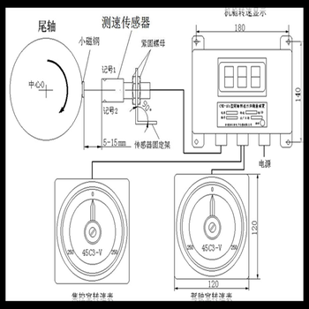 CWZ-101船用艉轴转速表船用艉轴转速测量装置