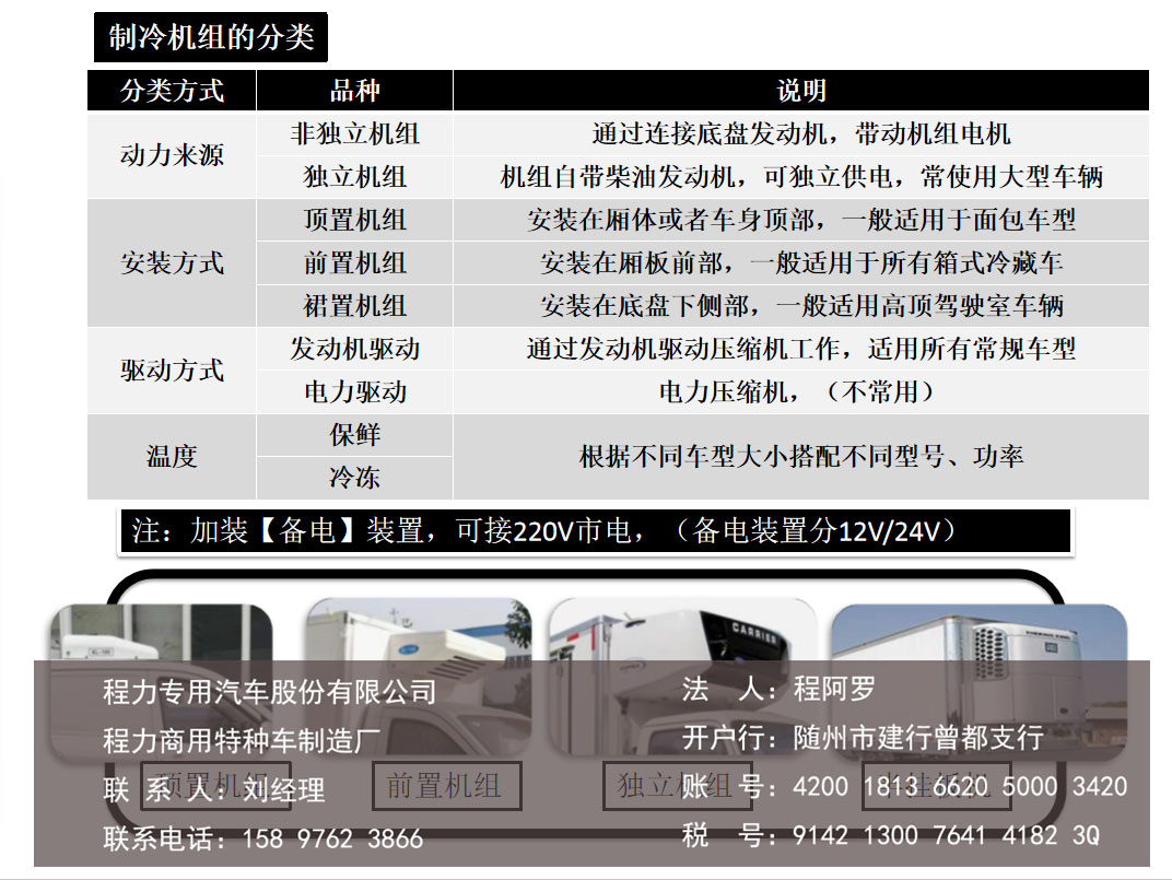 鲜茶叶运输车长安