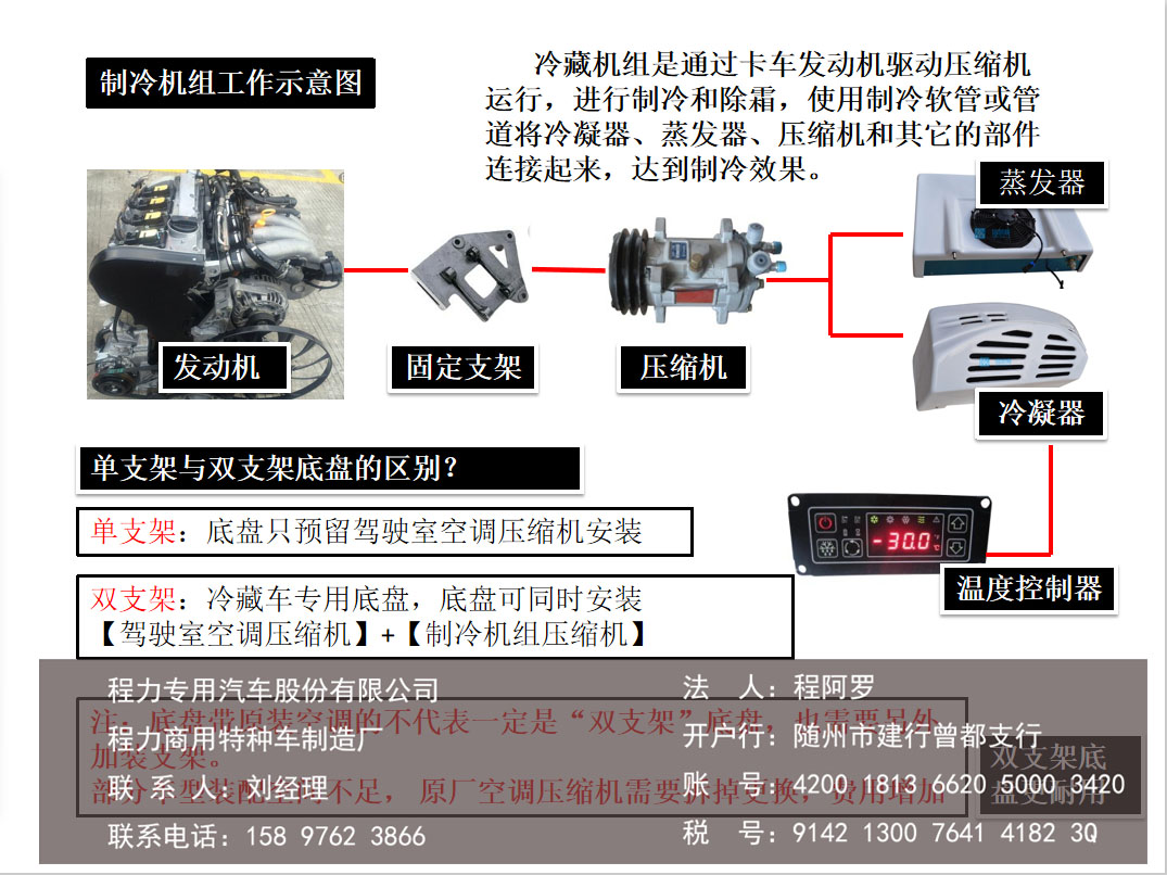 冷藏车构造和工作原理