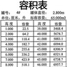 甘肃100立方米地罐交接验证-拱顶罐的容积怎么算,罐容检定