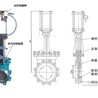 刀型闸阀