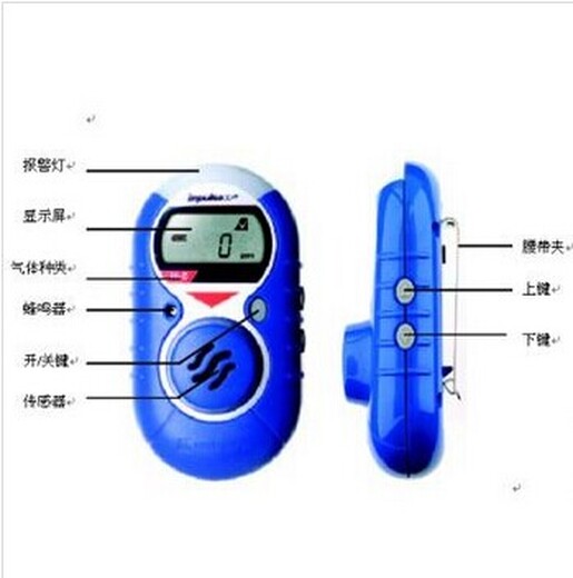 各地ImpulseX4四合一气体检测仪
