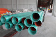 厂家:洛阳通信工程MFPT塑钢复合管供应商