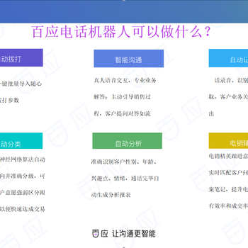 百應(yīng)智能電話機(jī)器人