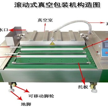 真空机_海鲜自动封口包装_山东广元出品